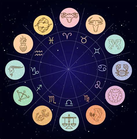 火系星座|火象星座有哪些？與風象/土象/水象配對查詢+愛情觀